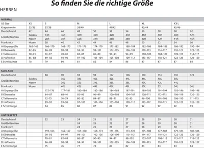 Produktbild von Greiff GASTRO MODA Cuisine Herren Kochjacke Kurzarm Schwarz M