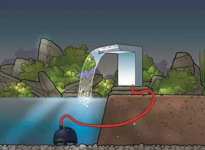 Produktbild von wasserfall gerade mit led edelstahl ino x 316 liter 54 x 42 x 30 cm