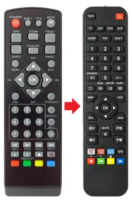 Produktbild von Fernbedienung passend für SCHWAIGER DSR500HD