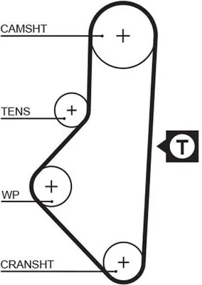 Produktbild von GATES 1050RM Zahnriemen passend für PEUGEOT 205 II (20A/C) 1076mm 113-Zähne
