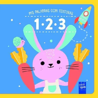 Produktbild von 1, 2, 3. Texturen