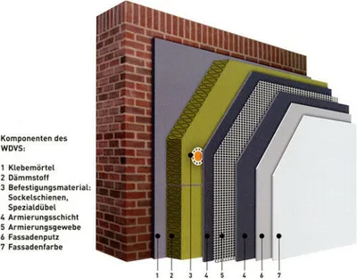 Produktbild von 300m² WDVS Steinwolle 034 Komplettpaket mooo 60mm Fassadendämmung WLG034 WDVS Putzträgerplatte Dämmplatte VWS Mineralwolle Wärmedämmung System