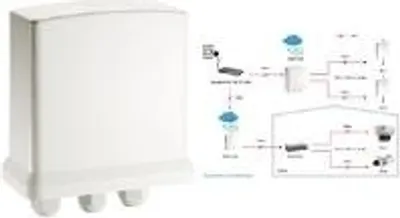 Produktbild von LevelOne POR-1100 Outdoor PoE Repeater