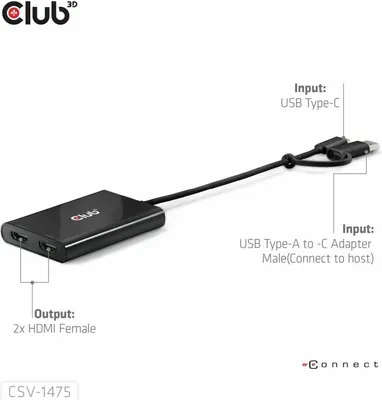 Produktbild von CLUB3D Adapter USB-C > 2x HDMI 4K@60Hz