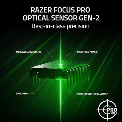 Immagine prodotto di Razer Viper V3 PRO Peso ultraleggero. Senza fili. Ottico - Nero