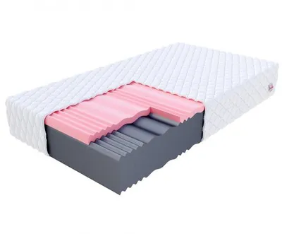 A cutaway view of a mattress showing its internal layers.
