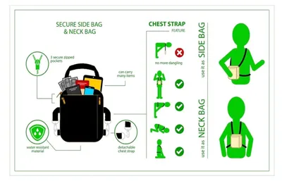 Produktbild von Reisgeldbörse mit Brustgurt, wasserabweisendes Nylon, für Pass und Handy, 1 Stück, für die Reise