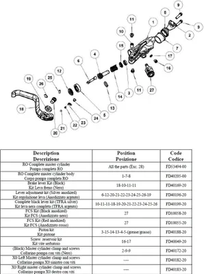 Produktbild von Formula Kompletter Bremshebel, li./re., RO ´13/14