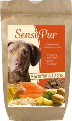 A bag of dog food with a picture of a dog and ingredients.