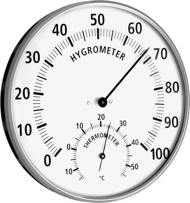 Obrázok produktu pre TFA - Analoges Thermo-Hygrometer mit Metallring 45.2019 - silber/weiß