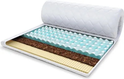 Produktbild von Topper 80x200 cm Matratzenauflage mit RavineBlue-Schaum Kokos Latex Höhe ca. 7 cm H3 H4 Matratzenschoner Premium Bezug