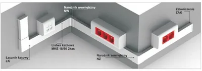 Produktbild von Muldenabschluss ZAK 60/90 weiß 111440