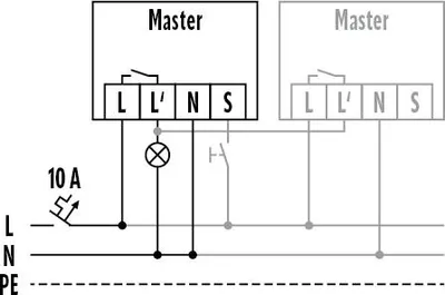 Produktbild von ESYLUX EP10428623 Unterputz Präsenzmelder 360 ° Weiß IP20