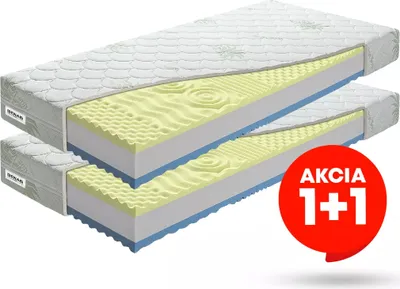 A cutaway view of two mattresses stacked on top of each other, with a promotional graphic overlaid.