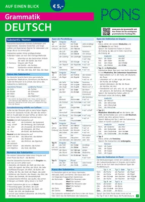 Produktbild von PONS Grammatik auf einen Blick Deutsch: Alle wichtigen grammatischen Themen auf einen Blick (PONS auf einen Blick)