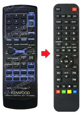 Produktbild von Ersatz Fernbedienung für Kenwood RC-R0623 - KRF-V5560D