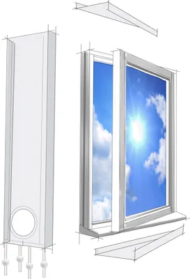 Produktbild von Lifetime Air Fensterabdichtung 320cm Für Mobile Klimageräte und AbluftWäschetrockner, Window Kit Universal passend für alle Schlauchgrößen, Wasserdicht, Winddicht