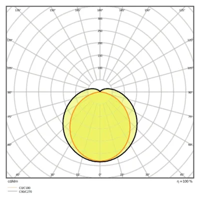 Produktbild von LEDVANCE LED-Feuchtraumleuchte 4000K IP67 DPSPECIAL150050W4000