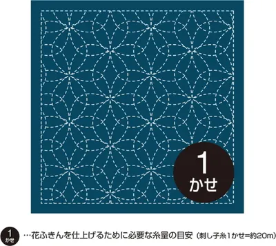 Produktbild von Olympus Sashiko Sampler (nur Stoff) "Hana Fukin (Navy) Hana-zashi", Stoff bedruckt, 33x33cm, Original aus Japan