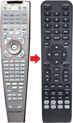 Produktbild von Ersatz Fernbedienung passend für Harman Kardon AVR230 und AVR230RDS