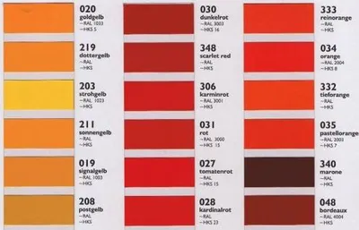 Produktbild von Oracal 751 - Orafol Folie 5m (Laufmeter) freie Farbwahl 118 glänzende Farben in 4 Größen, 63 cm Folienhöhe weiß