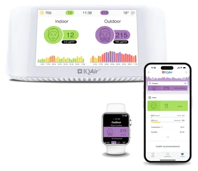 Zdjęcie produktu dla Miernik jakości powietrza miernik CO2 - PM2.5, AQI, temperatura i wilgotność - Wi-Fi - Wyświetlacz 5 cali