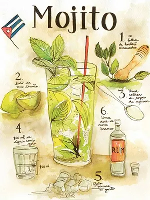 Produktbild von vianmo Holzschild 40x30 cm Rezept Mojito Rum suco de limão Agua