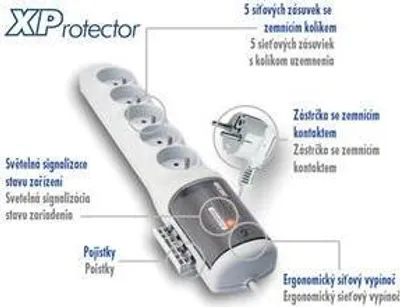 Produktbild von ACAR-Verteilerfeld XProtector/3m 5x220V white