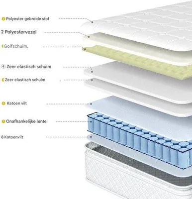 Image de Lit tapissé de 160x200 cm avec tête de lit LED, tiroirs USB-C et matelas gris en lin