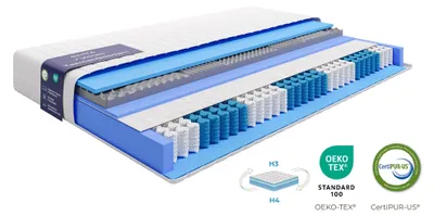 Produktbild von CHITA 7-Zonen Federkernmatratze, 20 cm hoch, Doppelseitig, Wendbar, Ergonomisch, Atmungsaktiv