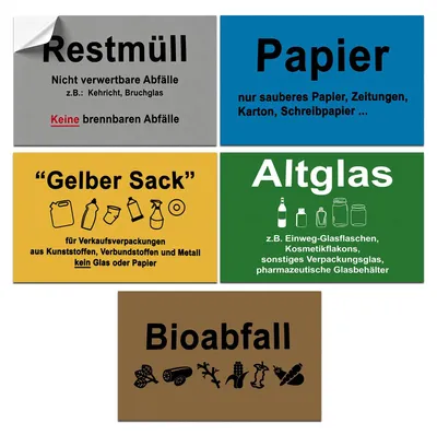 Produktbild von Mülltonnenaufkleber Set - Wetterfest zur Mülltrennung - Für Gelber Sack Biomüll Altglas Restmüll Papier - 5 Stück