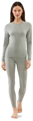 Immagine prodotto di Set di intimo termico da donna Viking Sigrid Women grigio taglia L