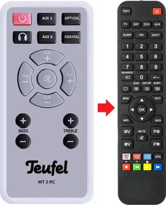 Produktbild von Fernbedienung geeignet für TEUFEL MOTIV2MK2 | MT2RC