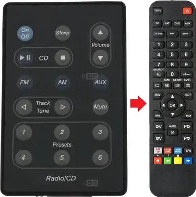 Produktbild von Fernbedienung geeignet für BOSE AWRC3G | AWRC3P | WAVE-RADIO/CD