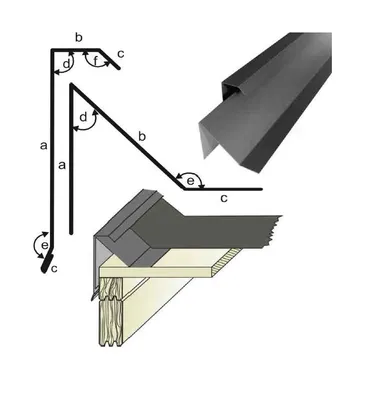 Produktbild von PGH Flachdachblende Typ 10 Zubehör