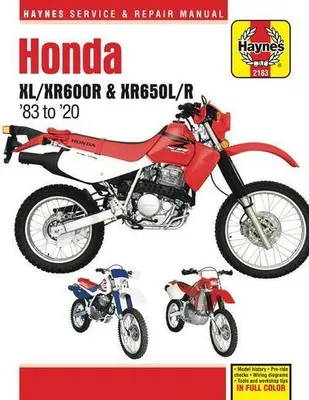 Produktbild von Honda XL/XR600R & XR650L/R (83-20)