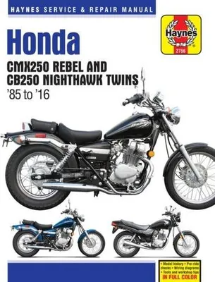 Obrázok produktu pre Honda CMX250 Rebel & CB250 Nighthawk Twins (85-16)