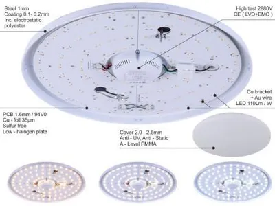 Obrázok produktu pre NEDES LED Svietidlo STAR 150W s Diaľkovým Ovládaním – Stmievateľné, RGB, Nočný Režim, Pamäť, IP20