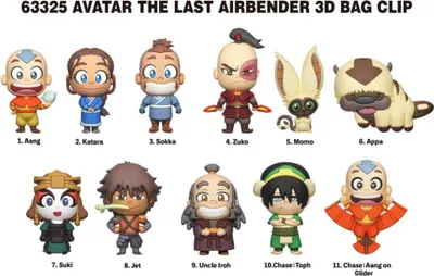 Produktbild von Avatar - Der Herr der Elemente Rucksack-Anhänger Characters - Mystery multicolor Standard