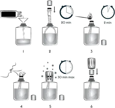 Immagine prodotto di LAMPE BERGER Rricarica Lampada Air Pur Neutro 1litro