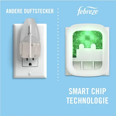 Produktbild von Febreze 3Volution Starterset Lufterfrischer Reine Frische Duftstecker + 4 Nachfüller