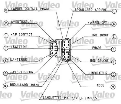 Produktbild von Valeo Lenkstockschalter  251280