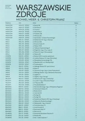 Productafbeelding van Warszawskie Zdroje - Michael Meier, Christoph Franz