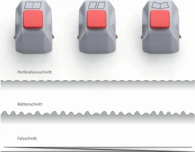 Produktbild von Messerkopf 981 Creativset für 508. Packung mit 6 Stück
