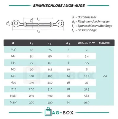 Produktbild von AG-BOX Spannschloss M4 Auge/Auge ähnl. DIN 1480 Edelstahl A4, 10 Stück
