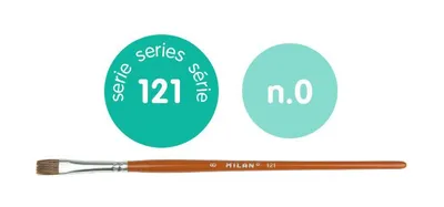 Obrázok produktu pre Školský plochý štetec série 121, č. 0 milan 412100