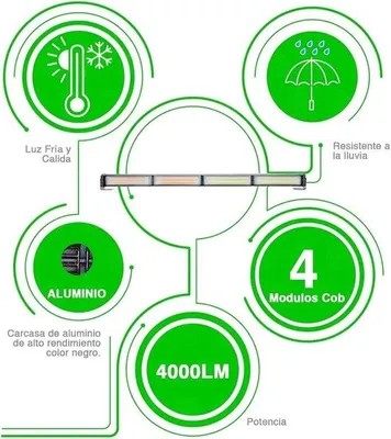 Produktbild von 40 W COB Auto Waarschuwingslicht Stroboskopbar für Baumaschinen und Lastwagen