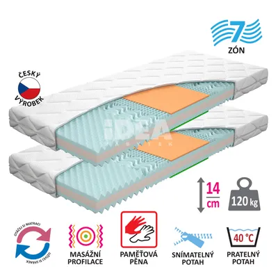 Image de Matelas avec housse IDEA TRIAN 90x200x14 -1+1