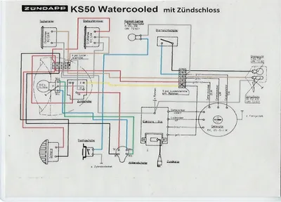 Produktbild von Kabelbaum Zündschloß 517/KS50LC grau