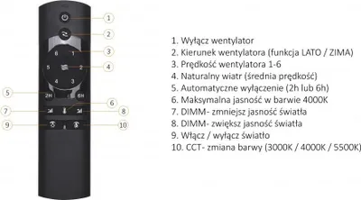 Zdjęcie produktu dla Lampa z wiatrakiem LED 18W + pilot VENETI CCT AZ4448 Azzardo